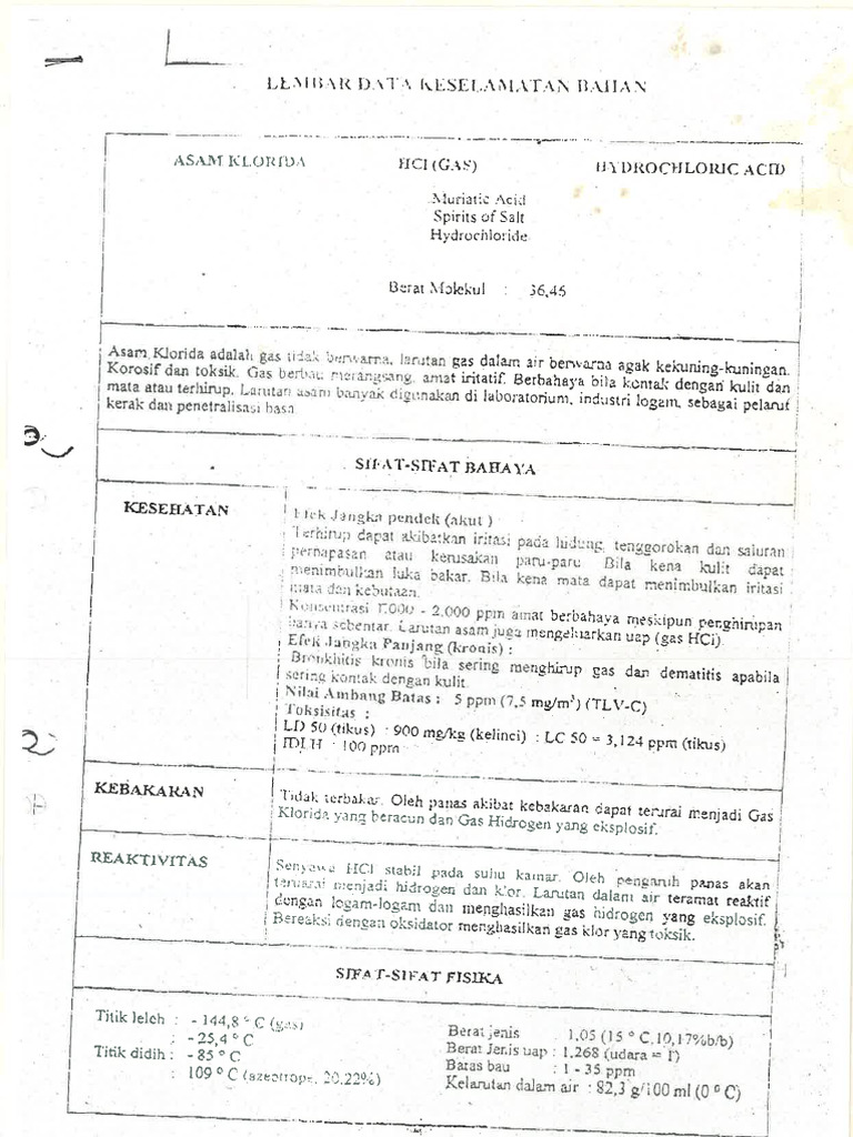 HCL MSDS | PDF