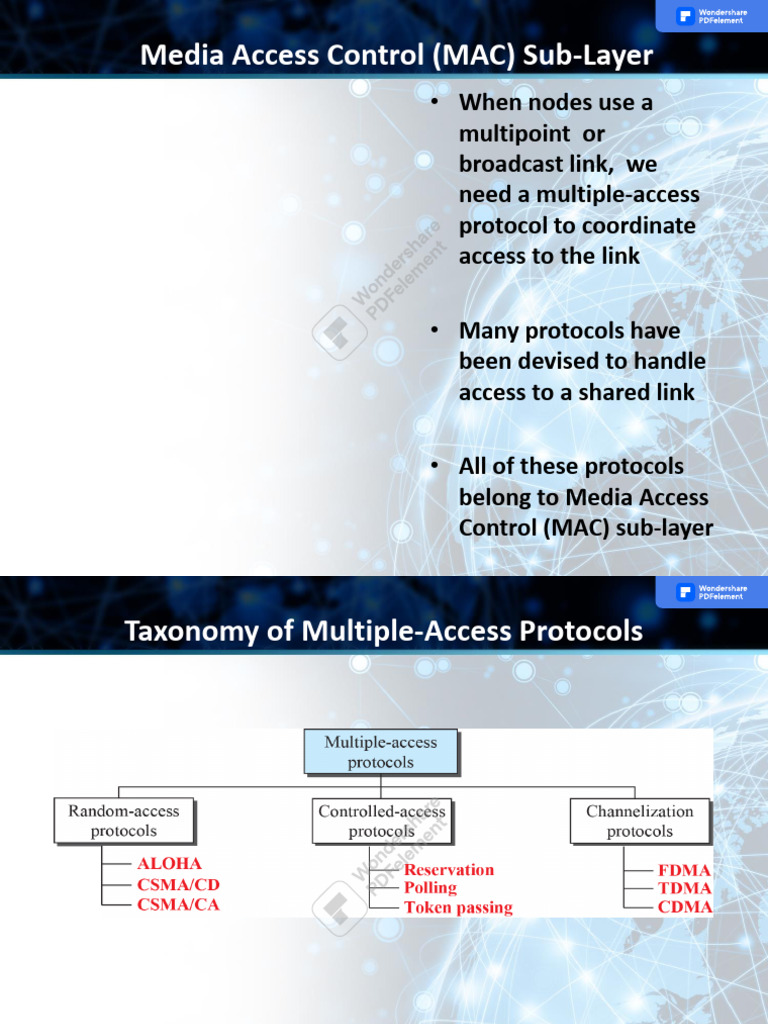 Topic 166 to 179 | PDF | Channel Access Method | Network Protocols