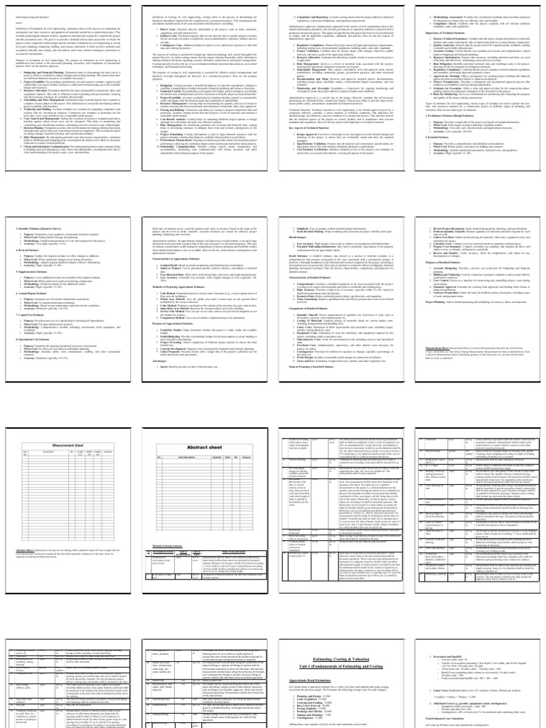Hod Sir | PDF | Risk Management | Project Management
