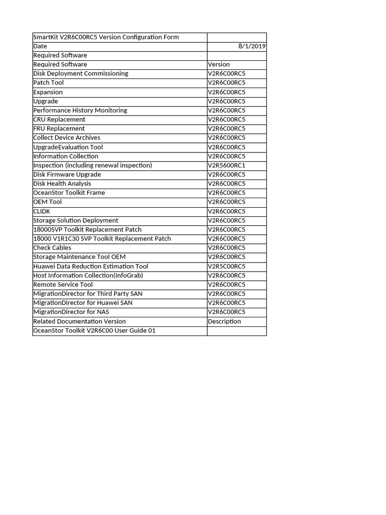 SmartKit V2R6C00RC5 Version Configuration Form 01 | PDF | Zip (File ...