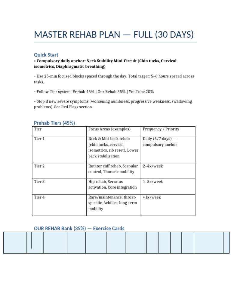 Master Rehab Plan Final Full 2 | PDF | Thorax | Shoulder