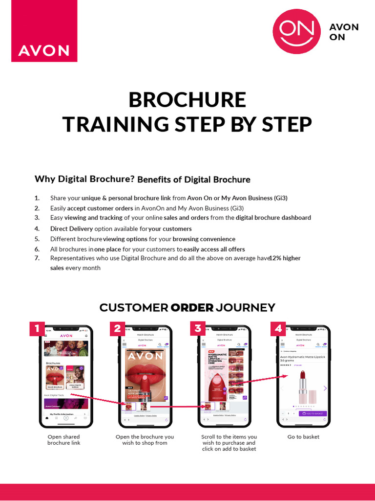 Avon IM Brochure Training 2024 | PDF