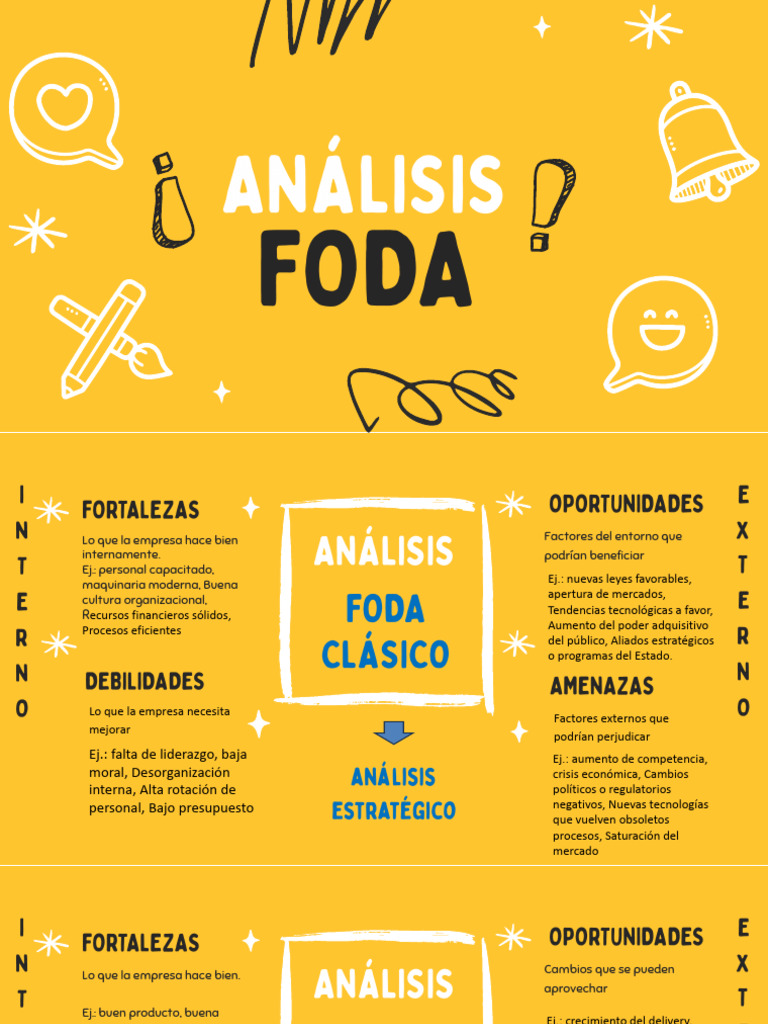 Analisis Foda | PDF | Análisis FODA | Business
