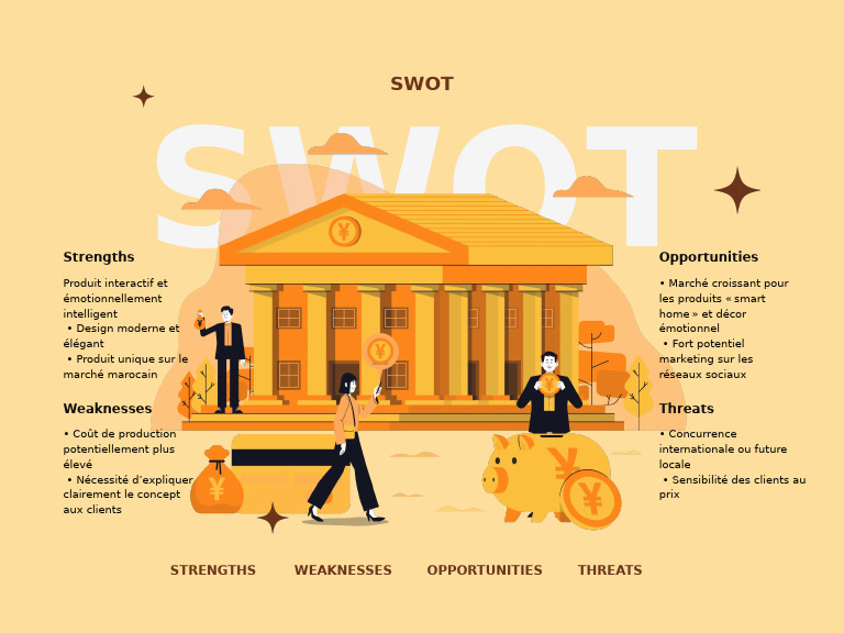 Pastel Orange Modern Illustrative SWOT Analysis Template | PDF