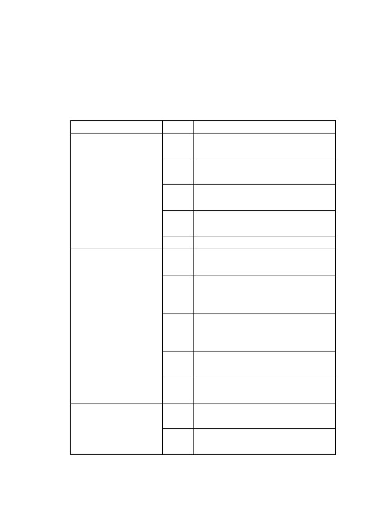Tabel | PDF