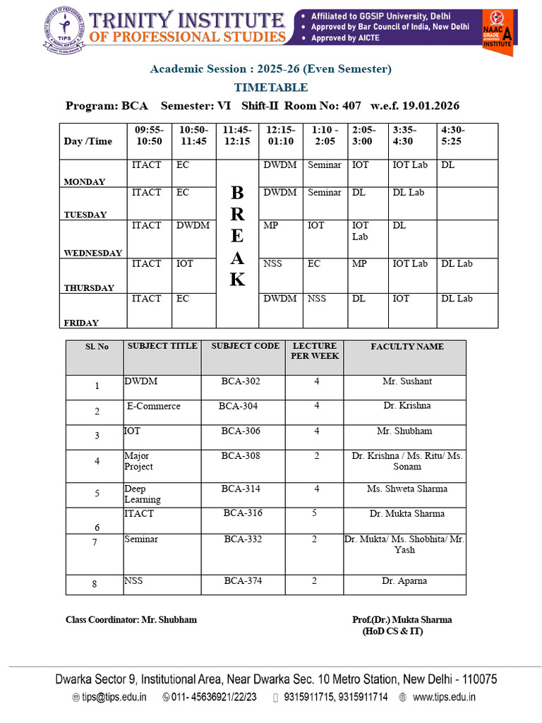 BCA 6th Sem (Shift II) 1 | PDF