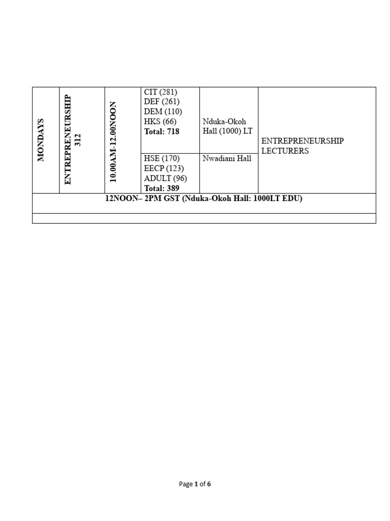 Updated 2025 2026 First Semester Lecture Time Table | PDF