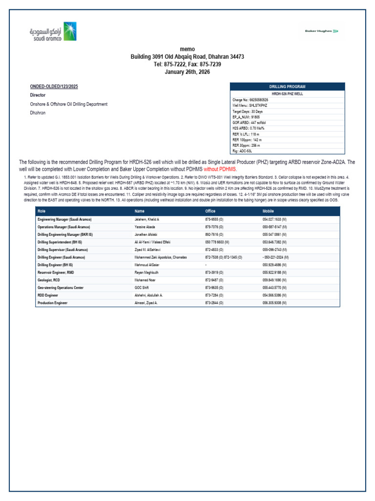 drilling_program_697775f05db7415e46463719 (1) | PDF | Oil Well | Pump
