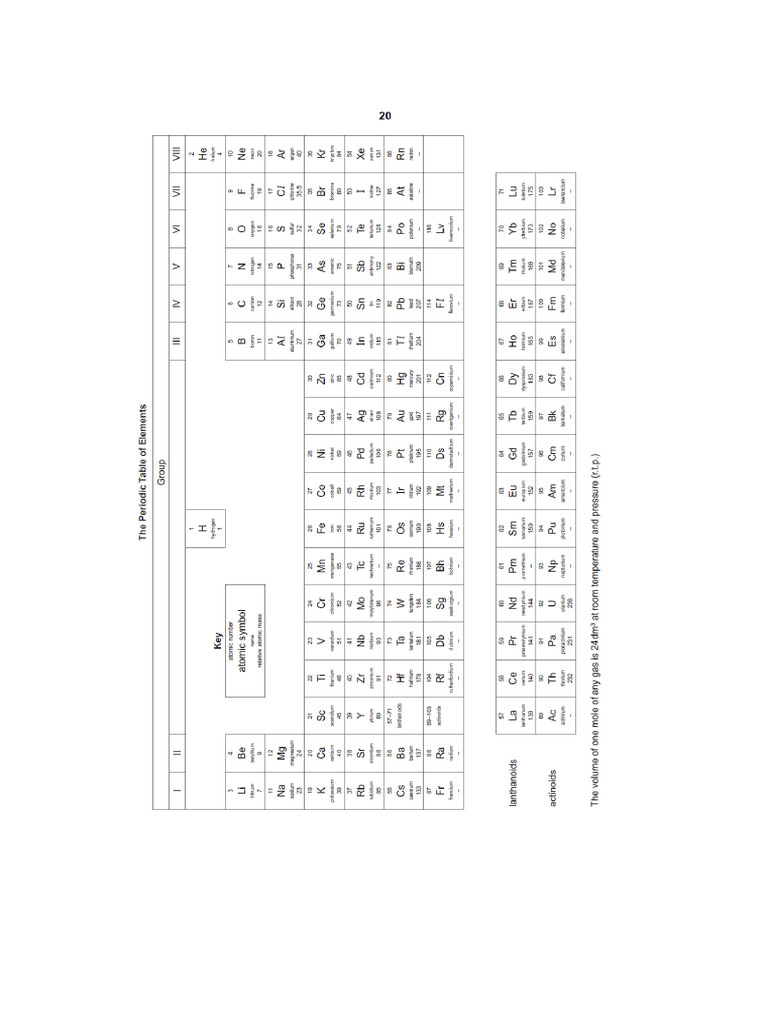 Periodic Table 1 | PDF