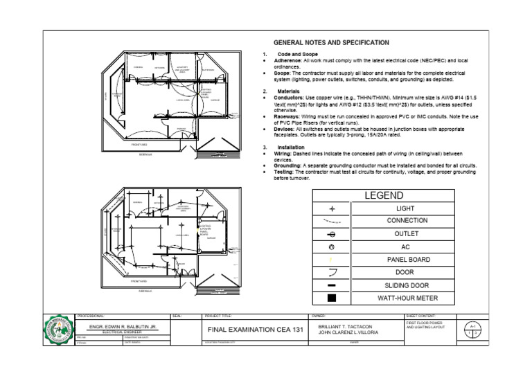 1 Electrical Plan-Model | PDF | Electrical Wiring | Electrical Components