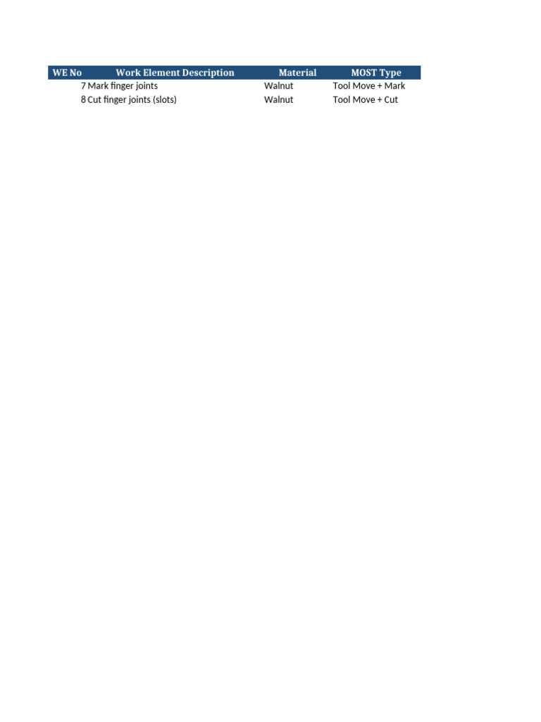 Wooden Box BasicMOST Strict ToolMove | PDF