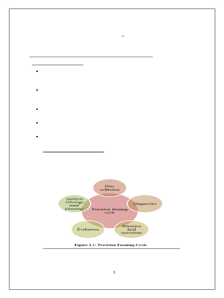 Unit 1-Precision Farming | PDF | Geographic Information System ...