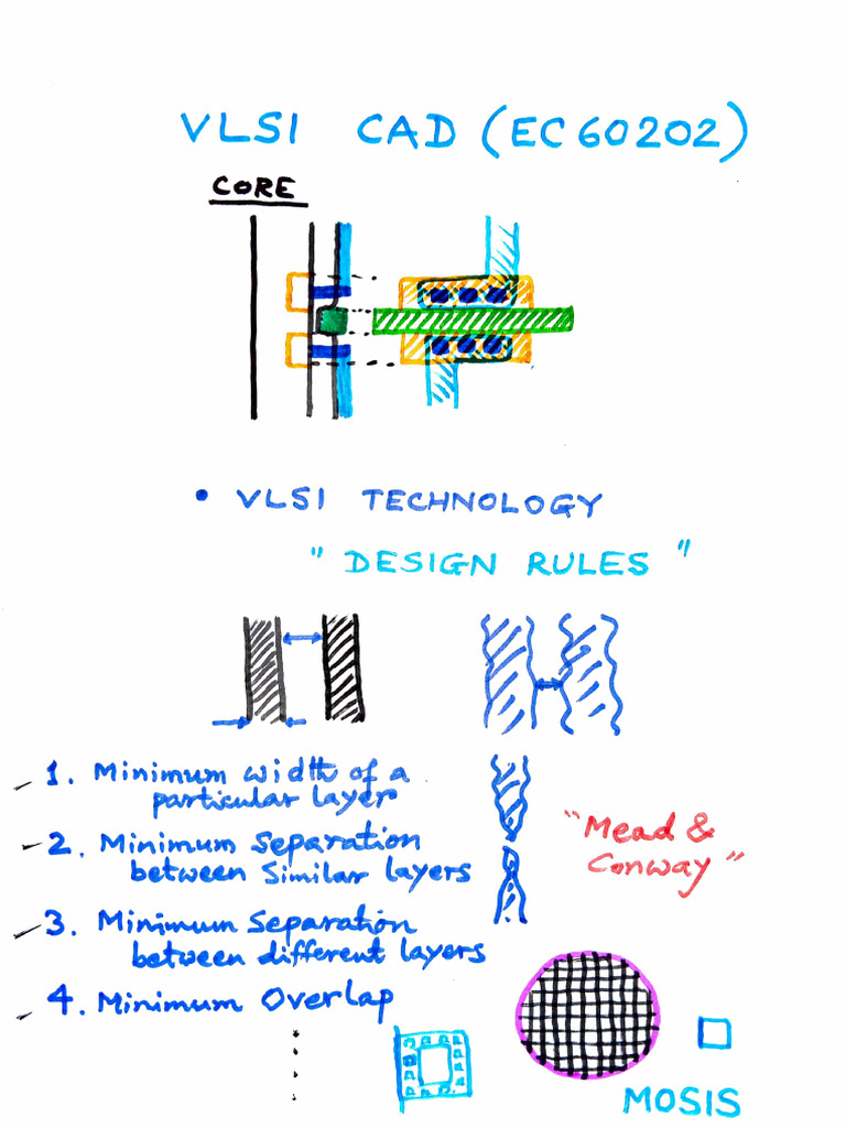 Spring 2021 Slides Asd | PDF