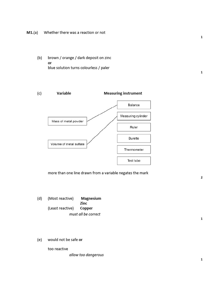 8 - Reactivity of Metals 1 MS | PDF | Magnesium | Metals