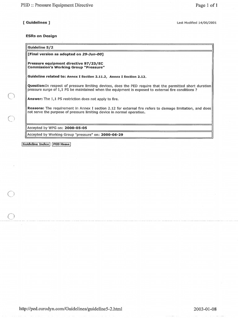 ESR on Design | PDF