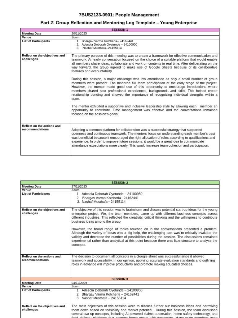 Part 2 Group Reflection and Mentoring Log Template - Young Enterprise ...