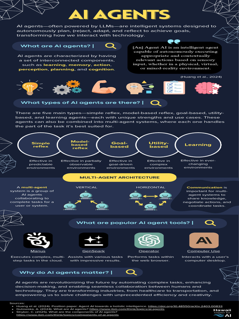 4 27 25 - AI Agents 6 | PDF | Artificial Intelligence | Intelligence ...