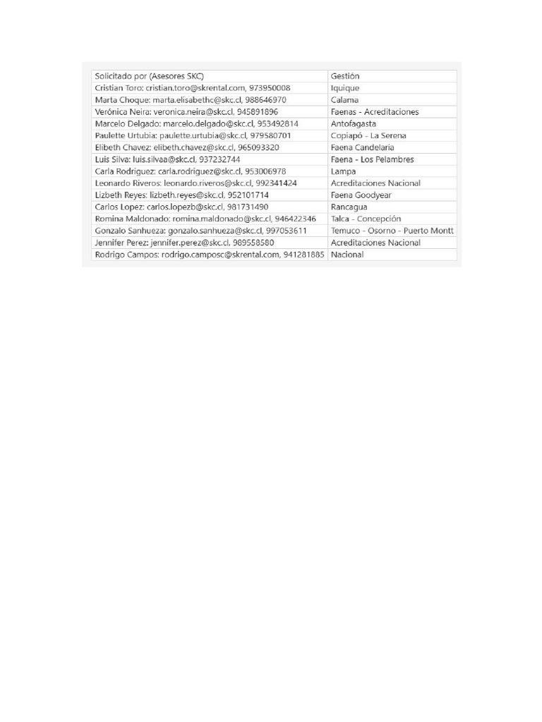 Document 6 | PDF