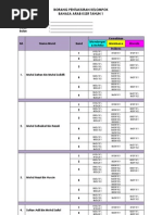 Contoh Borang Kelompok Bahasa Arab Tahun 1 (Ikut Kemahiran)