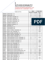 2011-Minimo de Pontos Classificacao