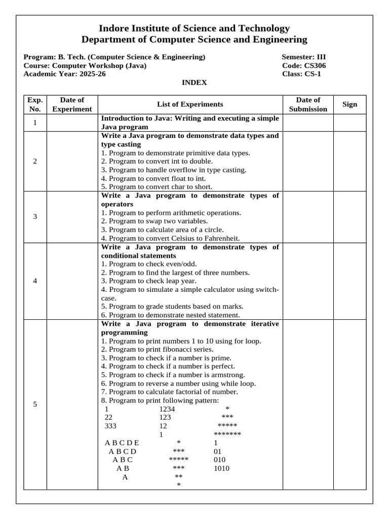CS306 CW Program List For File | PDF | Class (Computer Programming ...