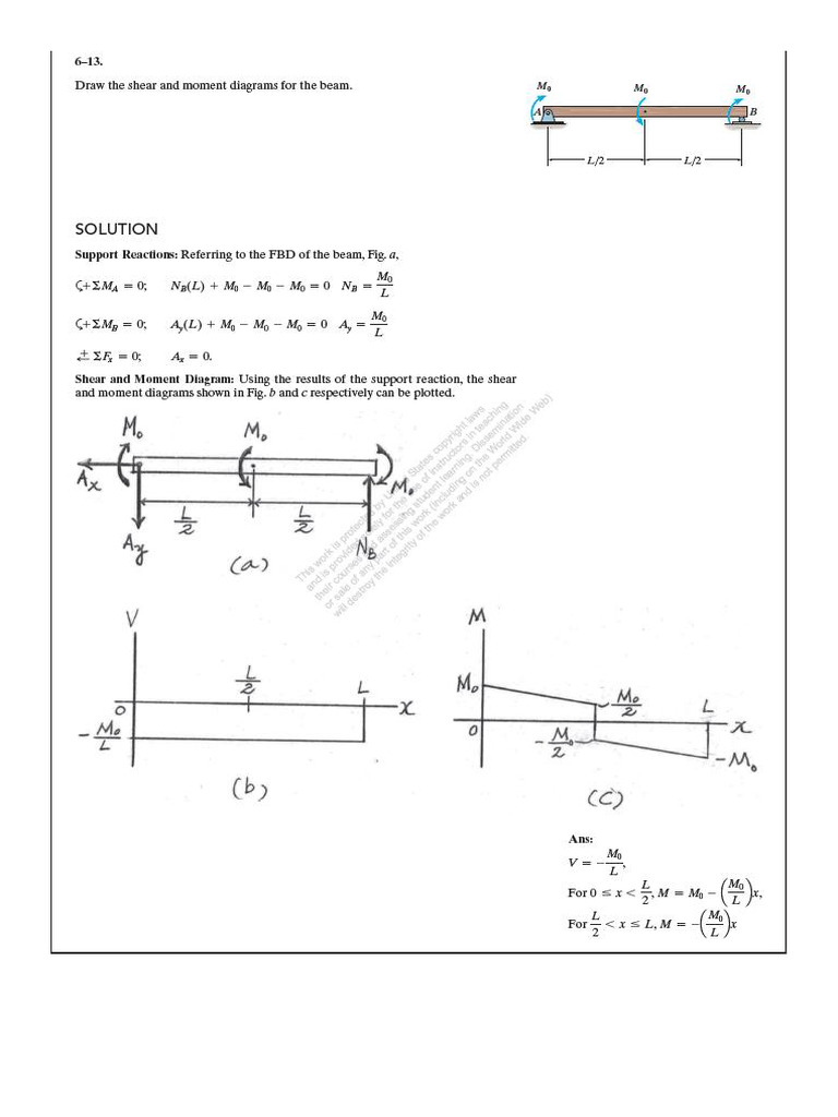 Assignment 1 Sol | PDF