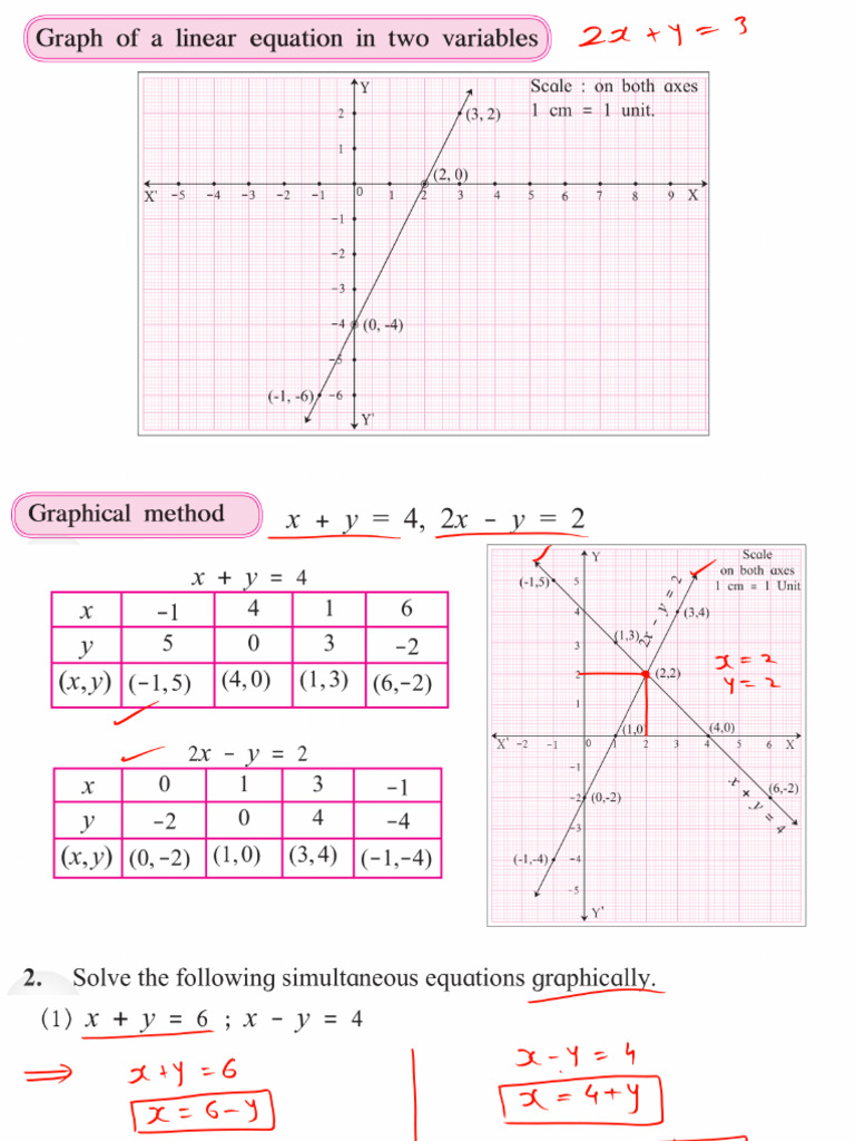 Maths 1 Practice Set 1.2 | PDF