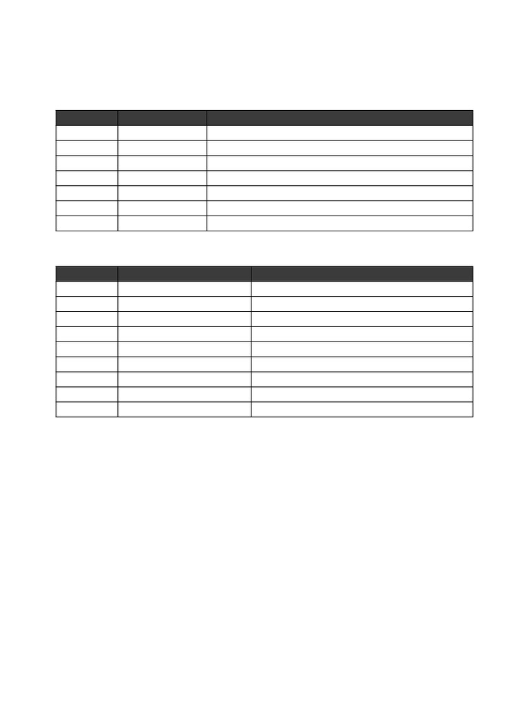 Void Spirit Mid Checklist CYR | PDF