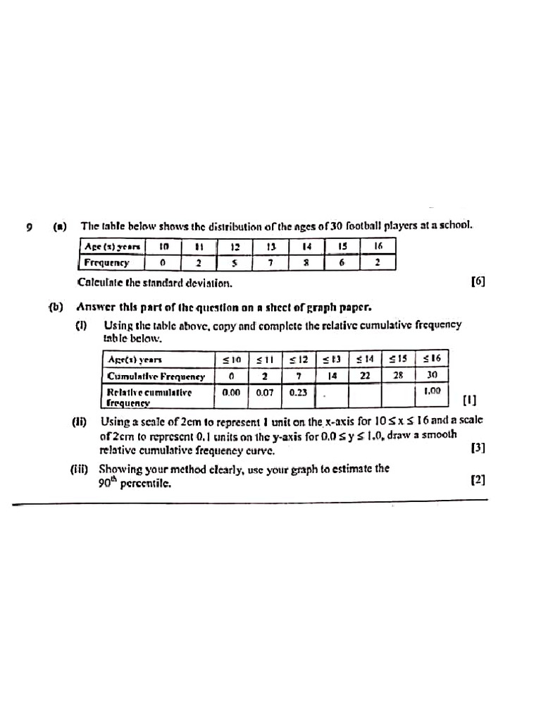 Mathematics Homework - Statistics | PDF