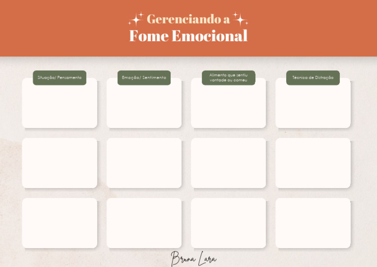 Gerenciando A Fome Emocional | PDF