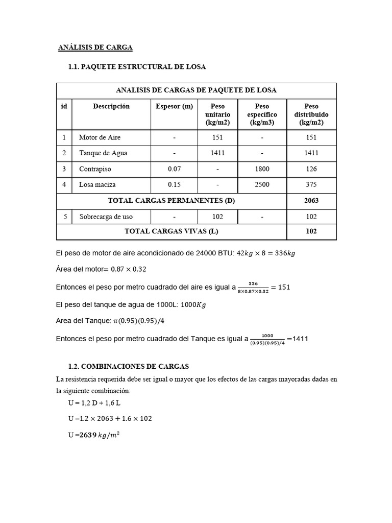 Losa Tecnica Hormi | PDF | Ingeniería mecánica