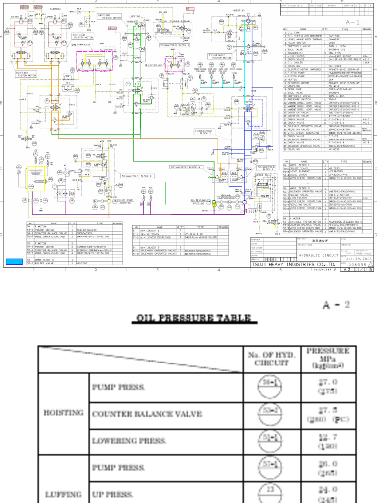 Hyd Circuit | PDF | Mechanical Engineering | Gas Technologies