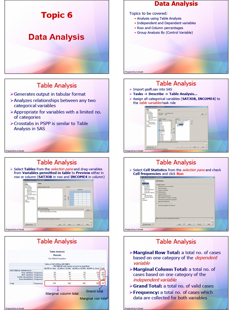 Topic6DataAnalysis(TableAnalysis) | PDF | Statistics