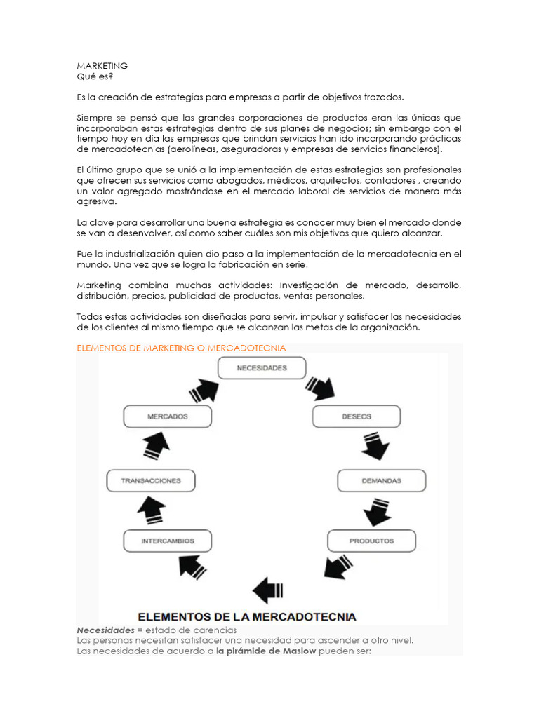 tema 1 y tema 2 | PDF | Marketing | Producto (Negocio)