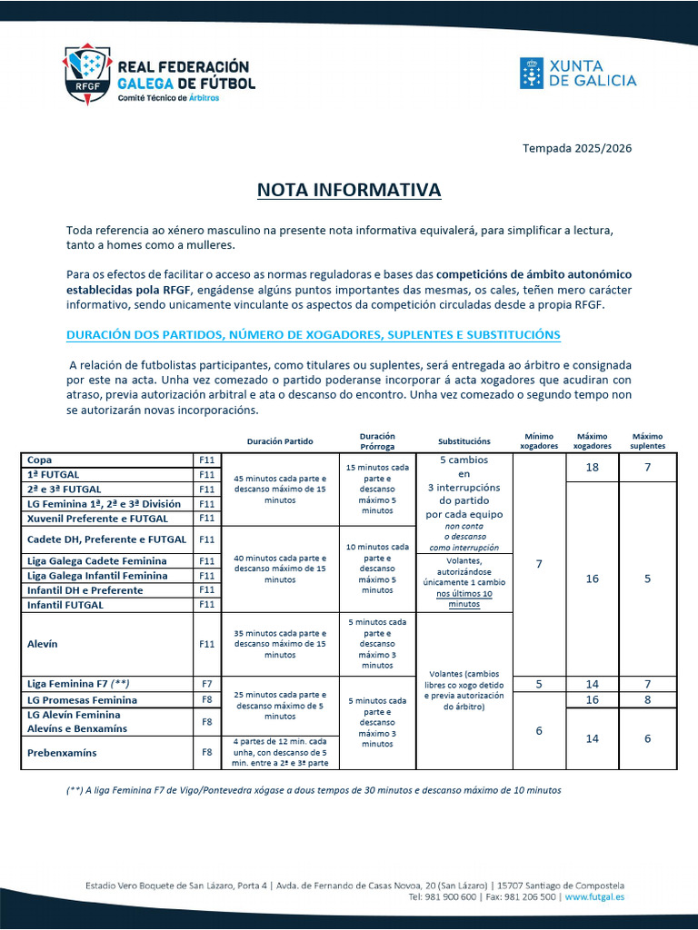 Nota Informativa_resumo para competicions autonómicas | PDF