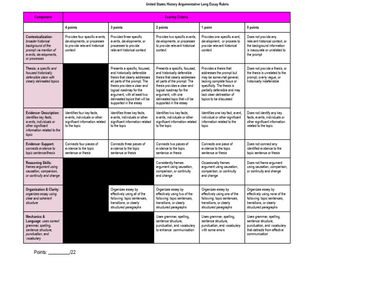 USH Argumentative Long Essay Rubric | PDF | Linguistics | Human ...