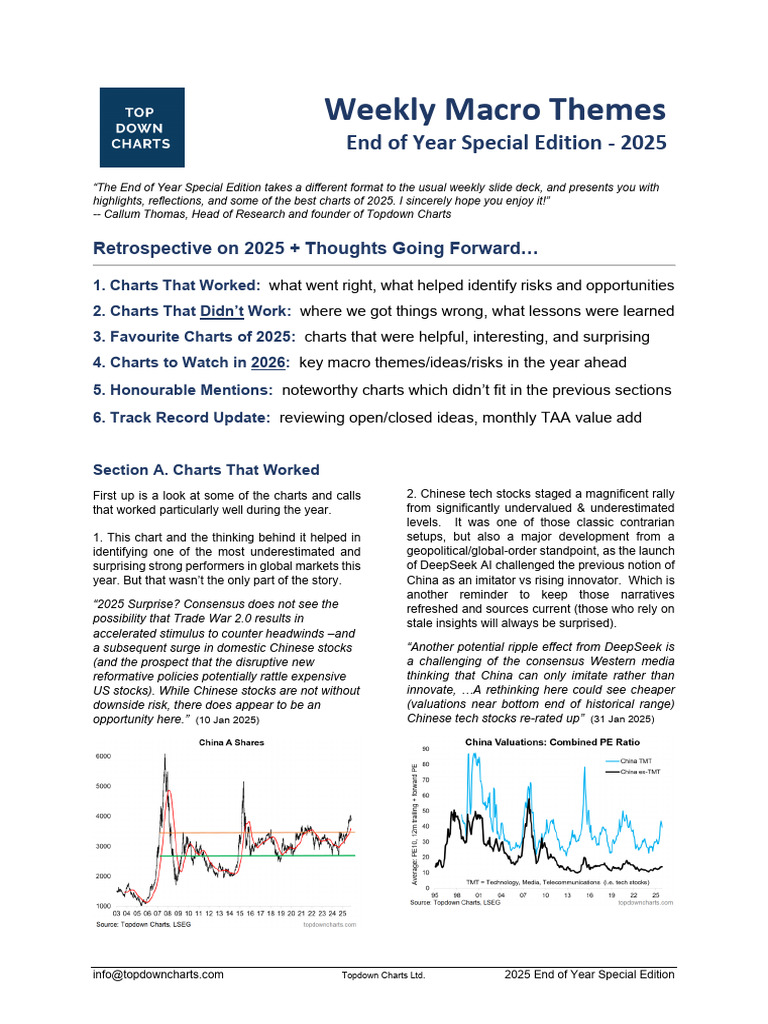 Topdown Charts End of Year Special Edition 2025 | PDF | Inflation ...