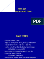 Hashing[1].Ppt