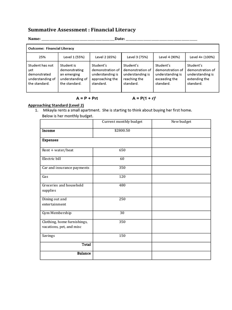 Financial Literacy - Summative | PDF | Interest | Budget