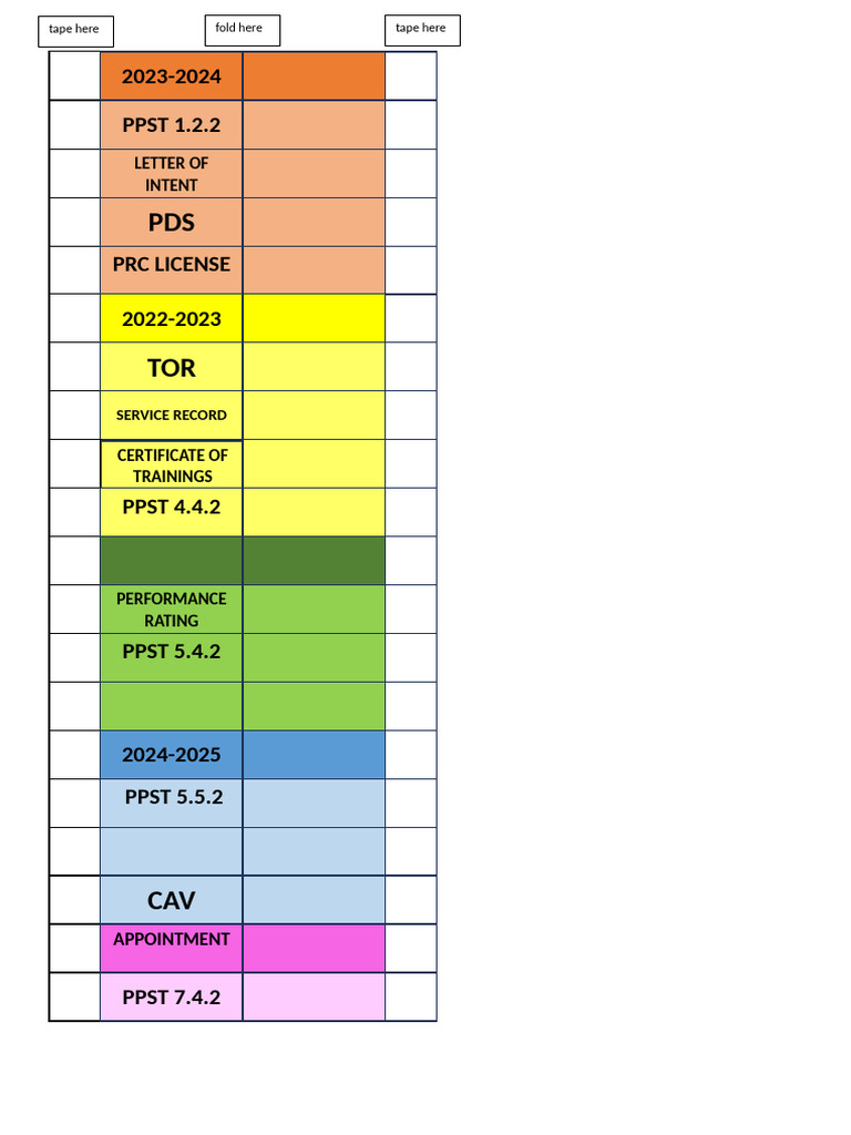 Tabbing Final | PDF
