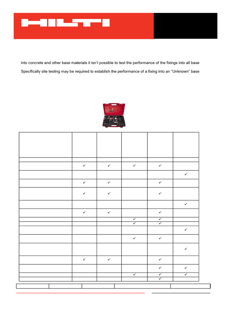 Hilti Hat 28m Master Anchor Tester Kit Datasheet 301 | PDF | Screw