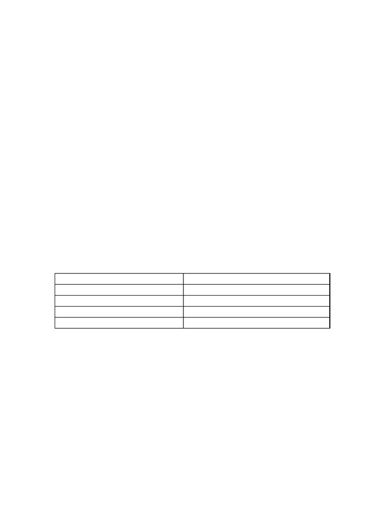 LKPD Teks Lho | PDF