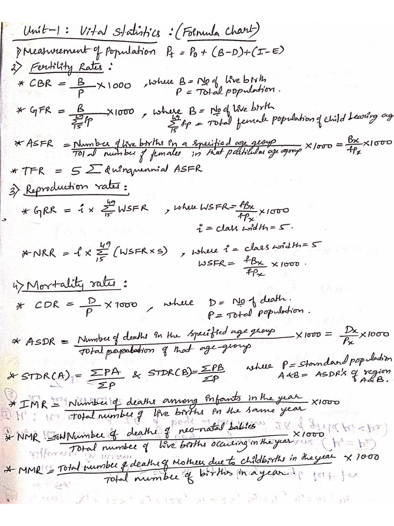 Formula Chart For 4chapters | PDF
