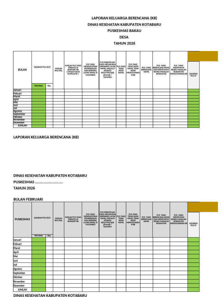Format KB Per Desa Ta.2026 | PDF