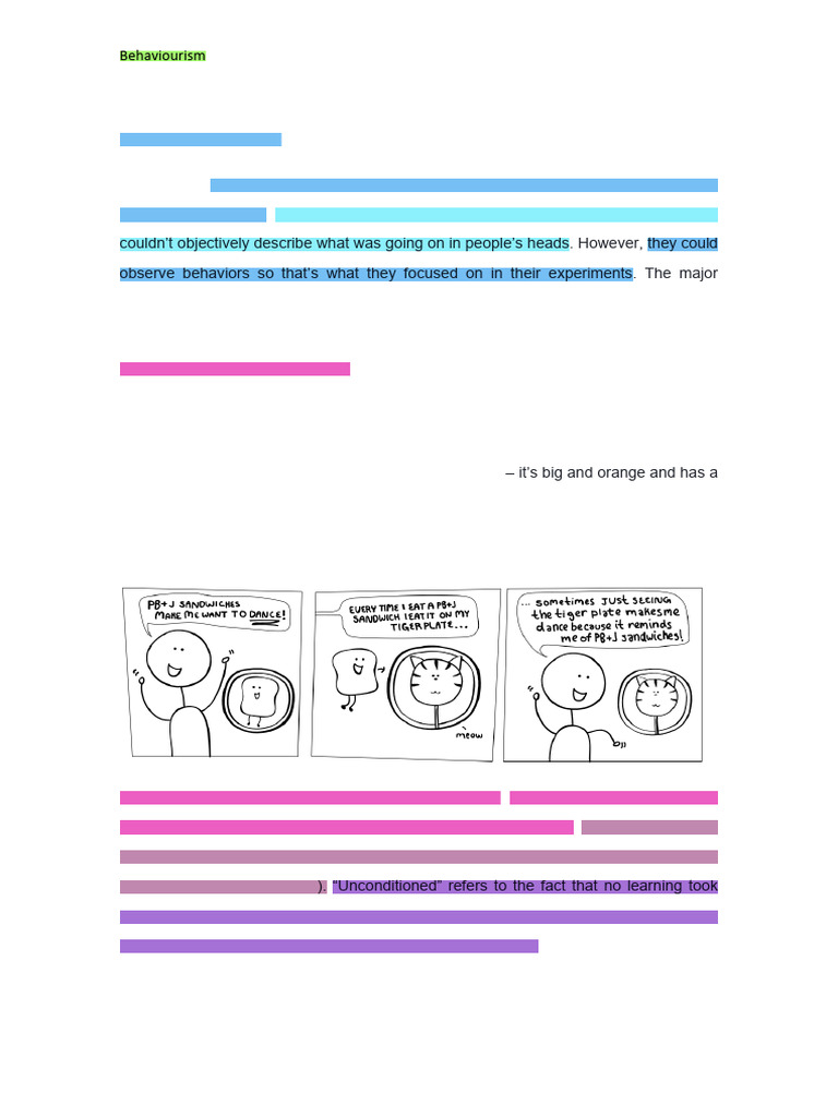 Conditioning article (1) | PDF | Classical Conditioning | Psychology