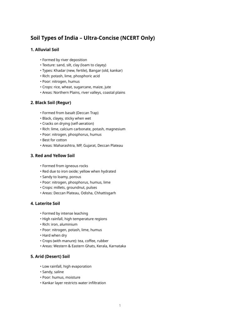 Chapter 1 - Soil Types (Complete Description) 2 | PDF | Soil | Crops