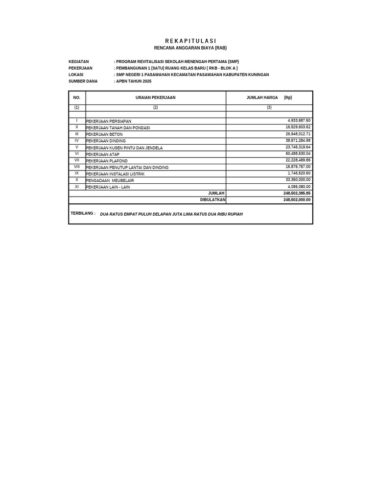 rab 1 | PDF
