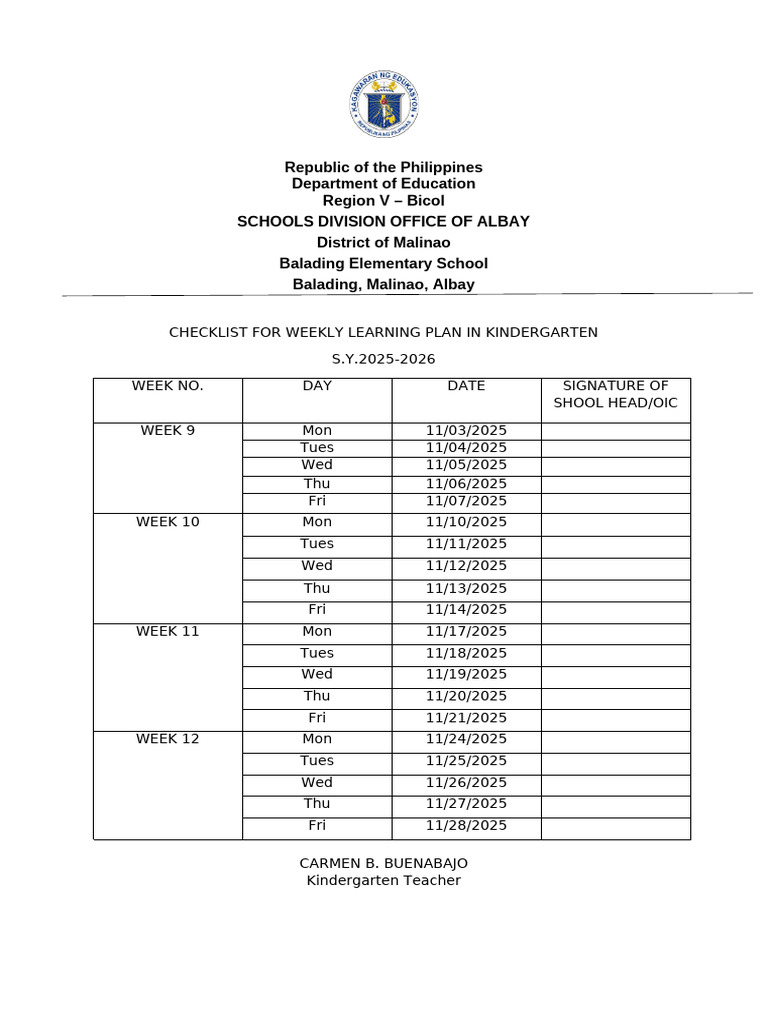 Checklist of LP | PDF