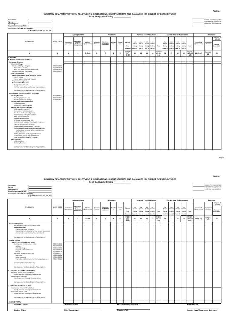 FAR No. 1.A_as of 19 June 2014 | PDF | Expense | Salary