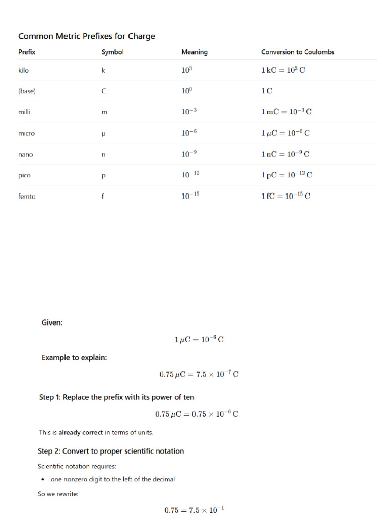 Metric Prefixes Conversions | PDF